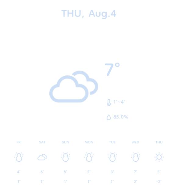 天気Wetter Widget-Ideen[fQyVXoVvGFe40ISxtWsz]