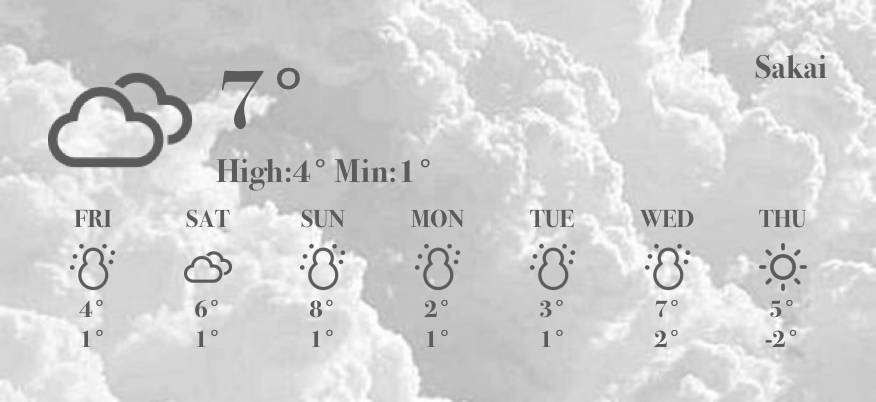 天気 Temps Idées de widgets[ZjZPIxoQ5ggAPI52UgNU]