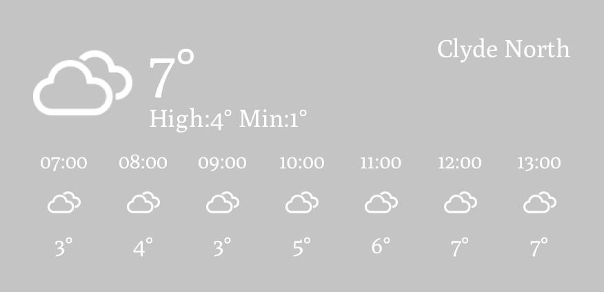 Temps Idées de widgets[2CoMdufj7wv9iYCinpWx]