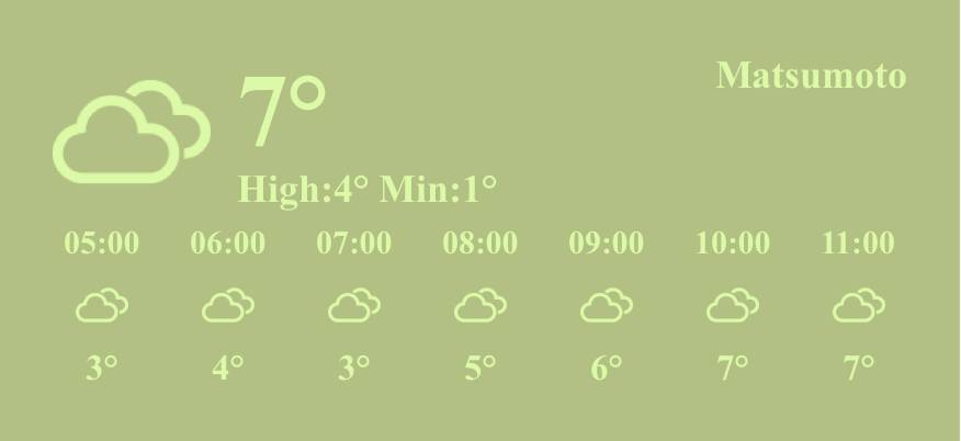 天気 Weather Widget ideas[qdc43NCQbi4vRyNj9jbx]