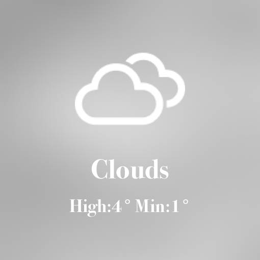 weatherTiempo Ideas de widgets[0AO5FQ95rNtERxMzH8c8]