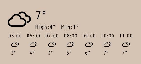 weather Vreme Ideje za pripomočke[UziQWkLwDoJvSEPEc8BI]