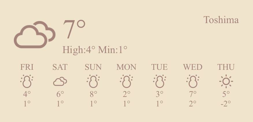 whetherCuaca Ide widget[Thf68EQRr8i4vCF8T3sa]