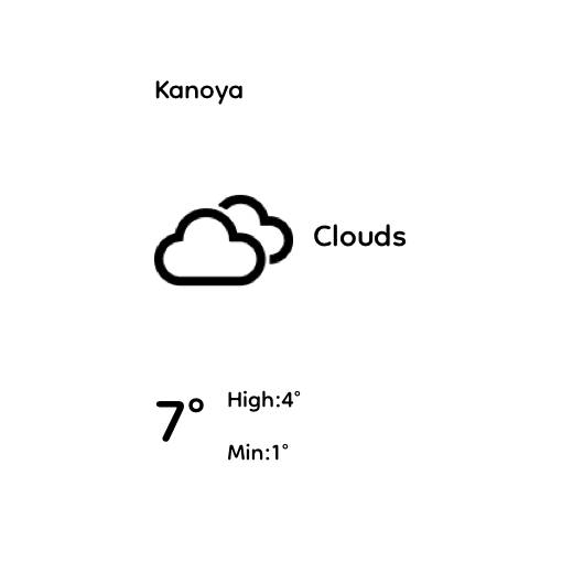 weather Tempo Ideias de widgets[KtIUDCtTCY7V2aTixVzW]