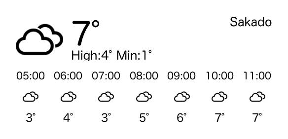 WEATHER 天氣 小部件的想法[AbMuHV9ezyuwaWJXnzHZ]