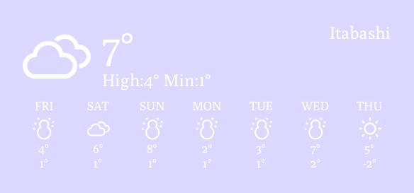 天気 สภาพอากาศ แนวคิดวิดเจ็ต[SfQcTVKrmzTS3lMCwMt0]