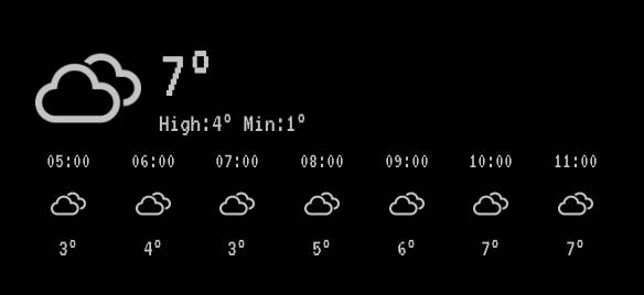 Tempo Ideias de widgets[ID521X3e0R4DwrBx0pIP]