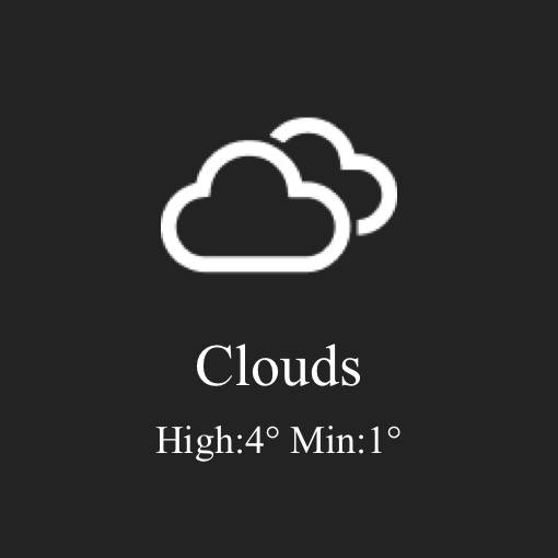 Weather Tempo Ideias de widgets[AL5kOo47O6HbyIr3O4IE]