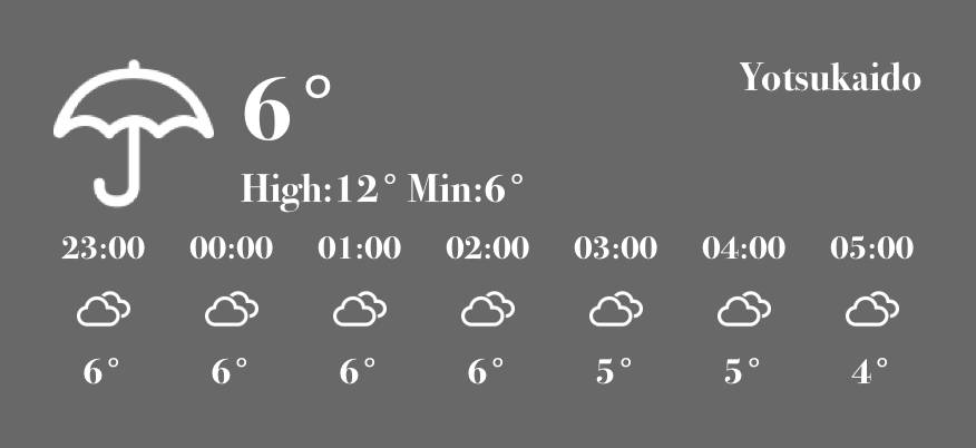 天気 Weather Widget ideas[pJ691hecEso4JugEBxo0]
