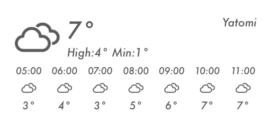 weather 天气 小部件的想法[BpK9FYvY5RIezWDeWee9]