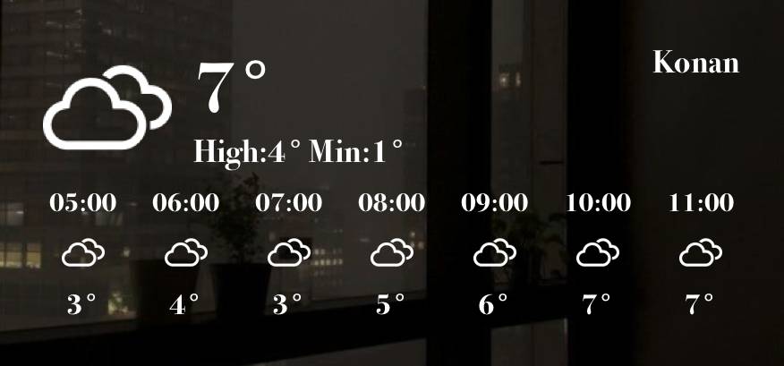 天気 Tiempo Ideas de widgets[0F4SD8sbWlsuOXKMnyus]