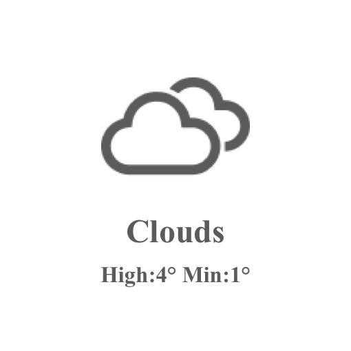 Weather Tiempo Ideas de widgets[OFIBfoOwSUtYaS8QUlhV]