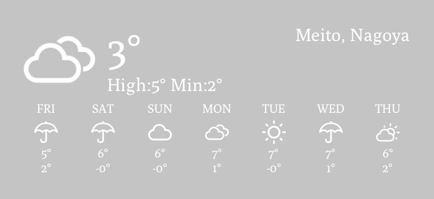 Weather Widget ideas[FzrFH0tkULPH3CgNM25j]