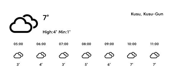 Temps Idées de widgets[cuShfFcHPKbn5zl7mgKU]