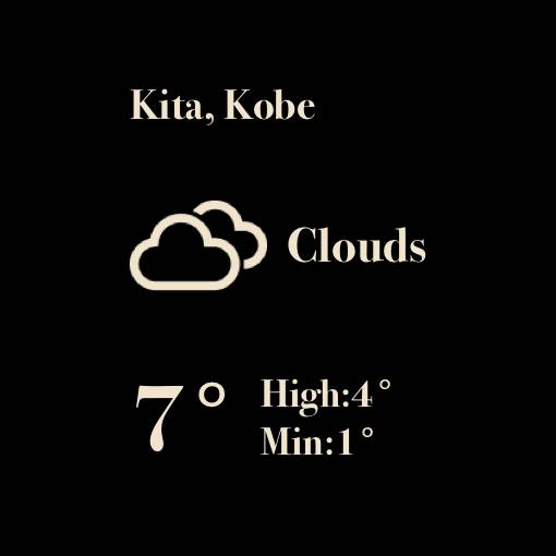 Weather Widget ideas[0cbkI687G0PkWWAT3MlN]