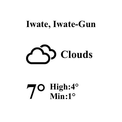 天気Weather Widget ideas[W3oSpvjIrIag0r4QspPT]