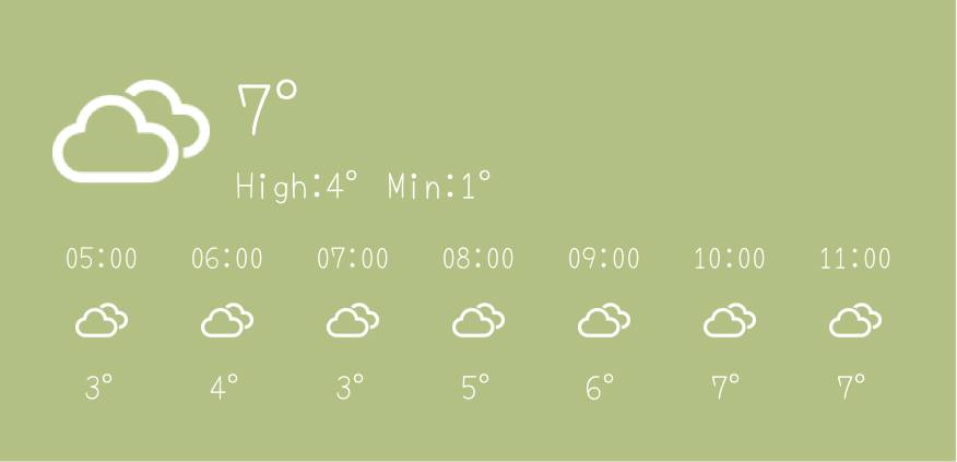 天気 Temps Idées de widgets[mZCtiFn7nbwGisEGMioE]