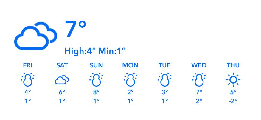 天気 Vreme Ideje za pripomočke[6phvI6XfDjupr0a7KiF8]