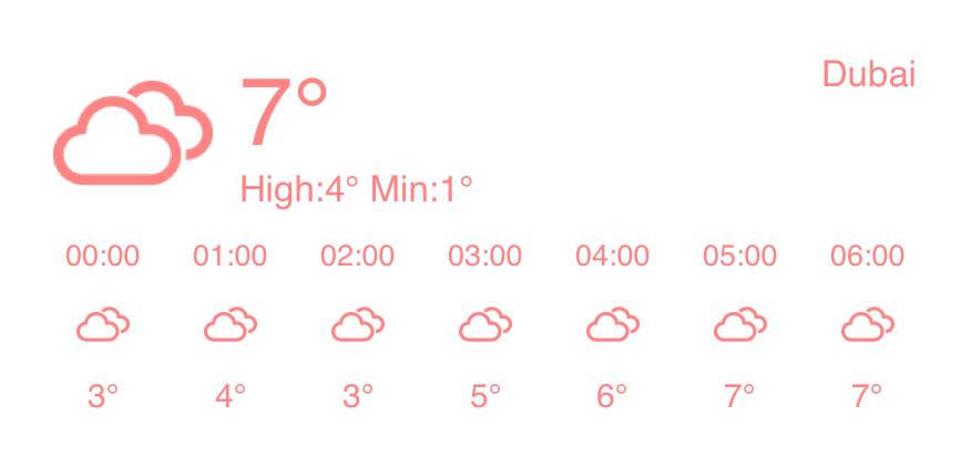 WeatherVäder Widgetidéer[gMnNptKIOeUZhrXRtprN]