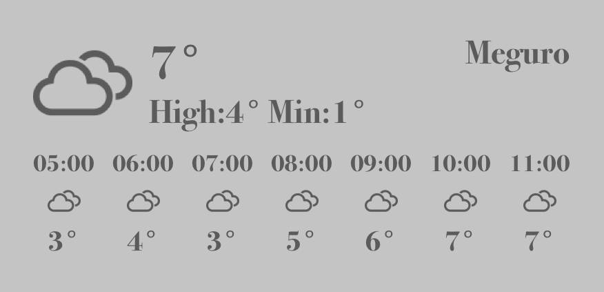 天気 Wetter Widget-Ideen[gjjpZmCfZpYMiIKv76AV]