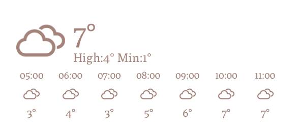 weather Počasie Nápady na widgety[wO4797BEjVaEgnSQFdX5]