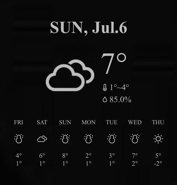 Időjárás Widget ötletek[templates_F10gYk8XAQhIMOmTv7jN_DA9228DE-0F3F-4665-B5C6-E279868A3163]