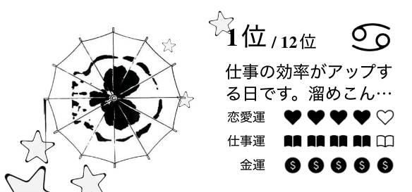 Horoskop Ideje za pripomočke[templates_UbQ70aNjI4iINZzKuF0R_A2635215-C26C-49E5-92FD-3B0A9873D79F]
