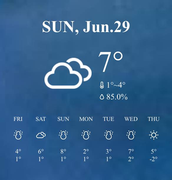 Időjárás Widget ötletek[templates_tlnzYInKAncSxYHn8s4J_7C72284C-7755-4778-AC3C-5039AA89ED4B]