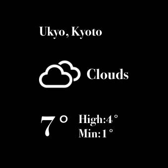 Weather Widget ideas[DQ0MykCBwRhDwT1XRBPo]