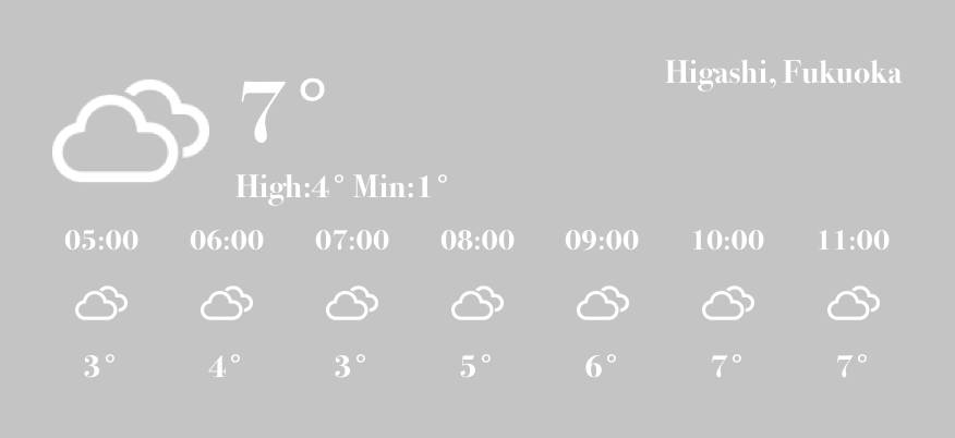 Weather Tempo metereologico Idee widget[Fgrbk1OgEtseBPLoI7kt]