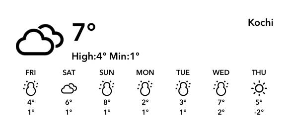 天気 Thời tiết ý tưởng widget[U8aNVilJSPe3DNLaXvFi]