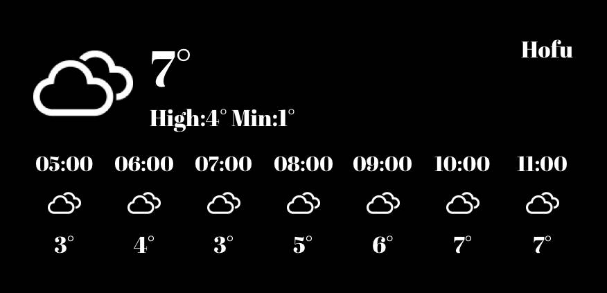 天気 สภาพอากาศ แนวคิดวิดเจ็ต[ru9sMAYn5j78Q0h7q5T3]