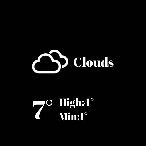 weatherTiempo Ideas de widgets[hrfSaAjWzPM4dMOL2v3d]