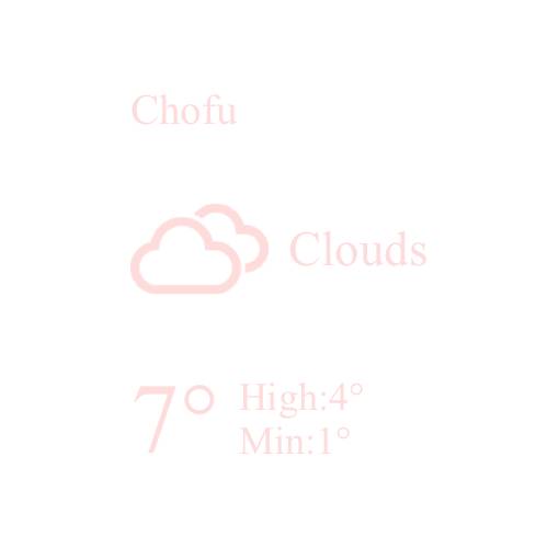 weather Καιρός Ιδέες για widget[jzsvt36Bl3f98PLFb1VM]