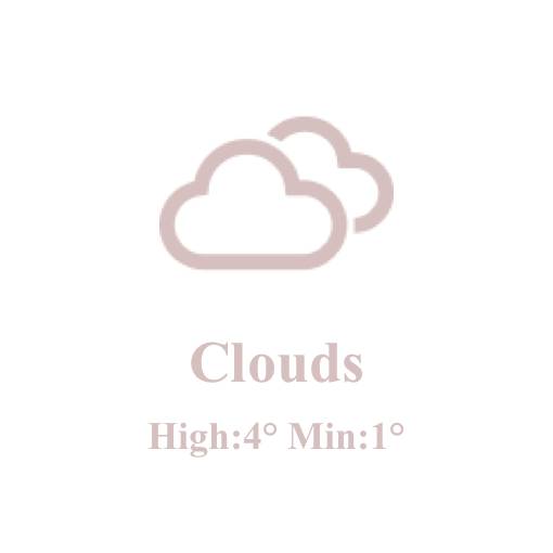 天気 Počasí Nápady na widgety[qo4azCZiOPiIeuJsHM6O]