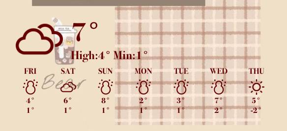 weather forecast Thời tiết ý tưởng widget[K85bZ3Dhc81BZ4sMyqsr]