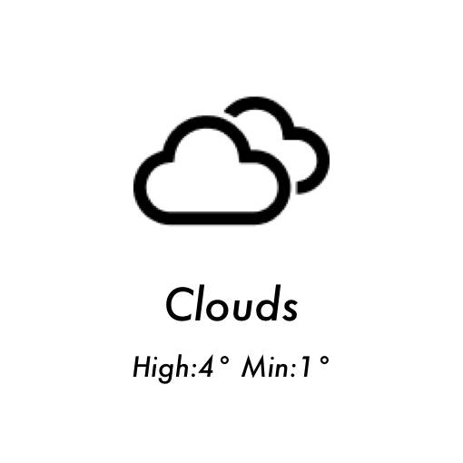 weatherTiempo Ideas de widgets[HORF8zgQix1GaIVDFwYH]