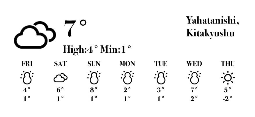 天気 Tiempo Ideas de widgets[cqFDF1LUCvgQmIKO22lA]