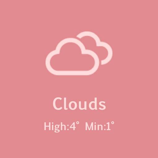 Weather Widget ideas[opk1tsle7ZNCtX9bGKD4]