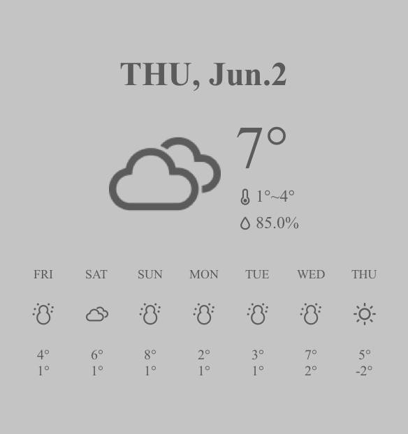 Tempo metereologico Idee widget[uiJQDFa8gqjww1LhRiFG]