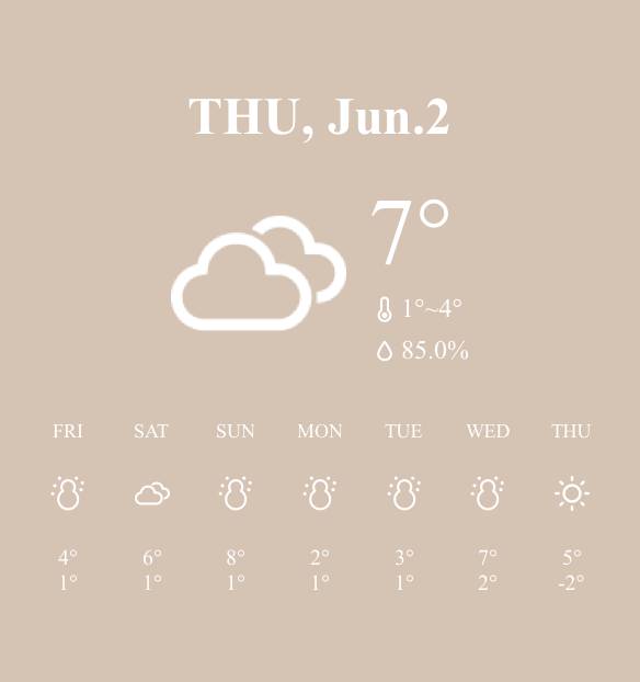 Wetter Widget-Ideen[eTeysKmQQZRS3zlKIjgk]