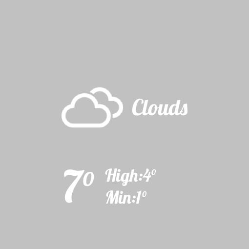 Pretty Weather Widget ideas[uRA4DMv4WgOAOXB1smdW]