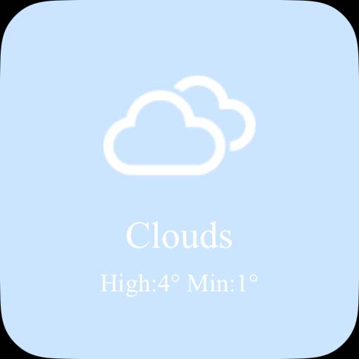 Weather Widget ideas[fnzN4Yjo00KfQLH3OEnl]
