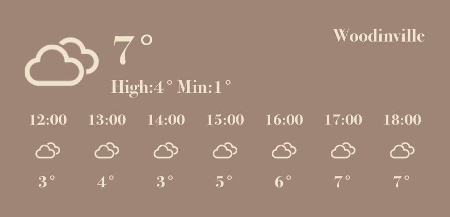 weather Tempo metereologico Idee widget[FWGx2XQhznBGArZ674m0]