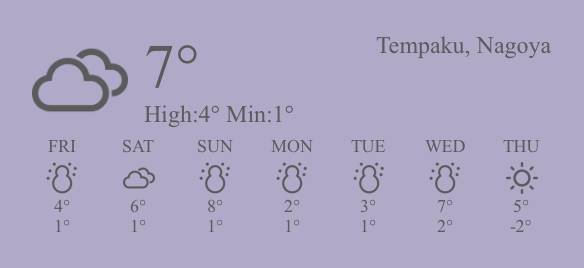 Weather Widget ideas[yLdTBrfnI6ou5w70vTNk]