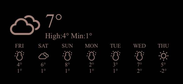 Temps Idées de widgets[3Edqct3KdC79npQgEjUY]