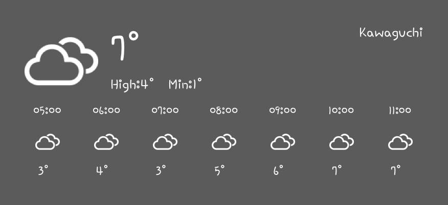 天気 Метеорологично време Идеи за джаджи[ozrJq9NoyNndzsNz3pz7]