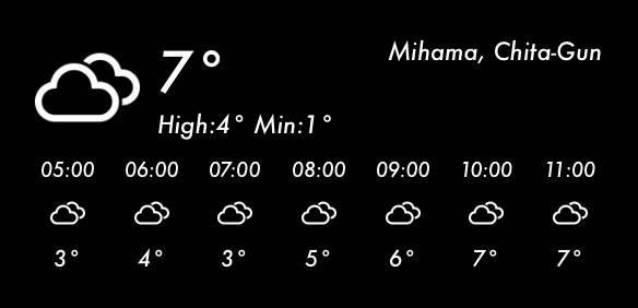 天気 สภาพอากาศ แนวคิดวิดเจ็ต[L6NUFjHjbOlGSMuZQ2XD]