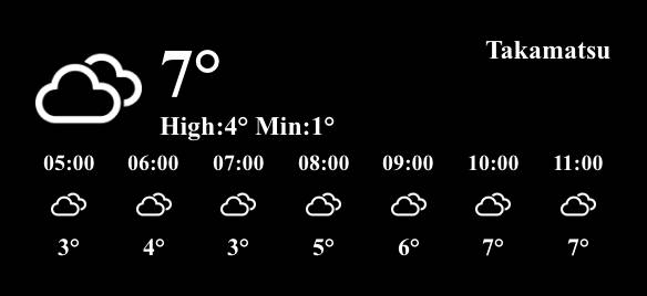 天気Weather Widget ideas[RYtecRRcBSL6lQWm0ACA]