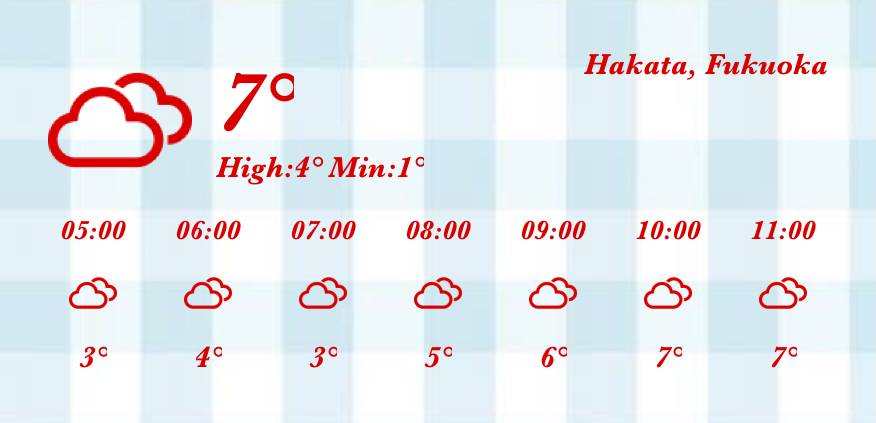 WEATHER สภาพอากาศ แนวคิดวิดเจ็ต[u1lQkeQxwkrOlZNJBfXE]